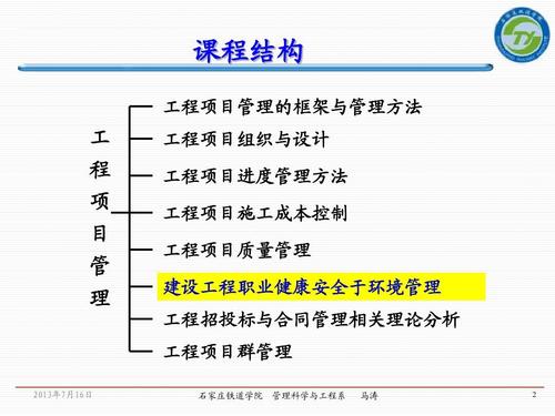 建設工程職業健康安全與環境管理 課程結構與工程項目管理解析
